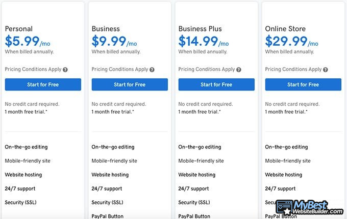 GoDaddy website builder review: pricing options.