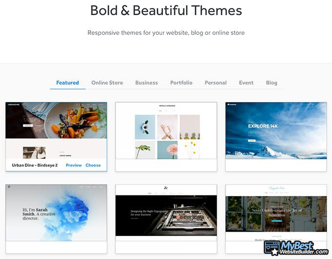 Weebly review: themes