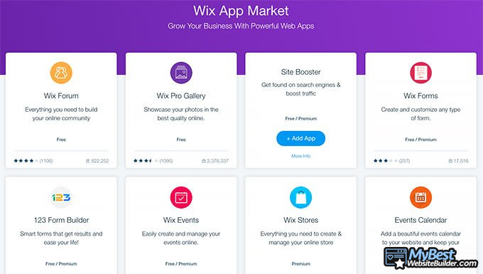 wix review: app market