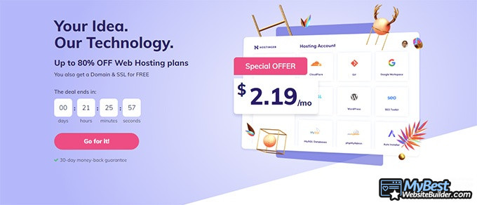 11 Best $1 Web Hosting Services (Jan. 2024)