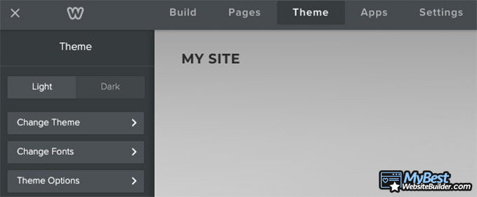 Weebly tutorial: theme customization. Weebly tutorial: theme customization.