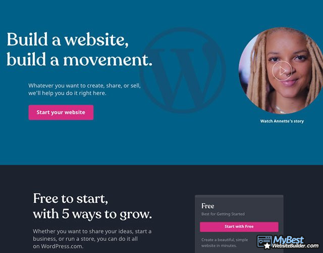 WordPress Website Builder, Get Started for Free in Minutes